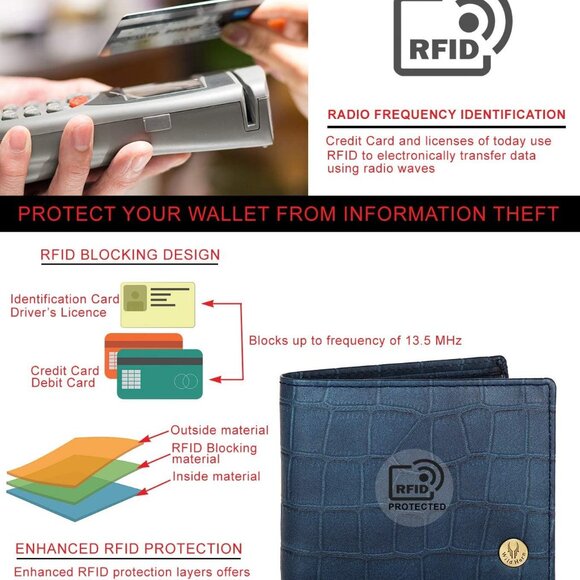 RFID Protected Genuine Leather Wallet for Men Slim Compact with Multiple Slots - Picture 3 of 8